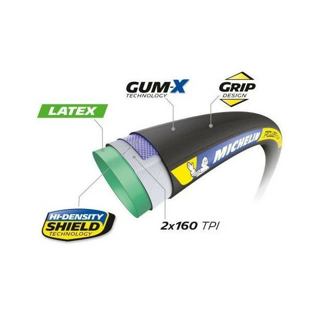 Boyau Route Michelin Power Cup 700x25C Noir 2 Boyau Route Michelin Power Cup 700x25C Noir – Image 2