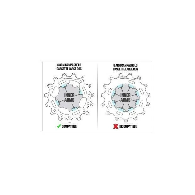 Wahoo Fitness Corps De Roue Libre Campagnolo 12 V Pour Home Trainer Wahoo Kickr 2018/Kickr Core 2 Wahoo Fitness Corps De Roue Libre Campagnolo 12 V Pour Home Trainer Wahoo Kickr 2018/Kickr Core – Image 2