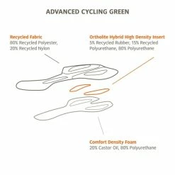 Cuissard Route/Gravel Vaude Advanced IV Noir -Vélos Soldes cuissard routegravel vaude advanced iv noir 4