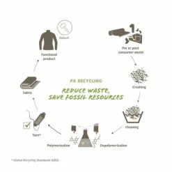 Cuissard Vaude SQlab LesSeam - Noir -Vélos Soldes cuissard vaude sqlab lesseam noir 4