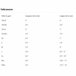 Gants Hiver BBB ColdShield Noir 2022 9 Gants Hiver BBB ColdShield Noir 2022 -Vélos Soldes gants hiver bbb coldshield noir 2022 4