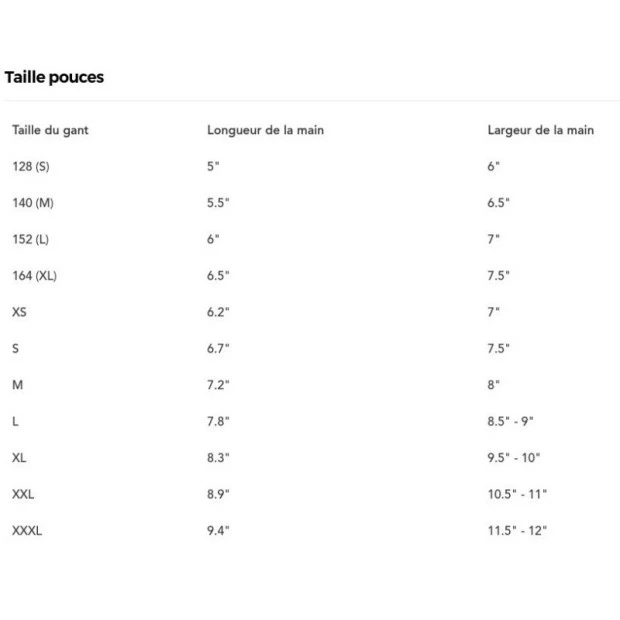 Gants Hiver BBB ColdShield Noir 2022 5 Gants Hiver BBB ColdShield Noir 2022 – Image 5