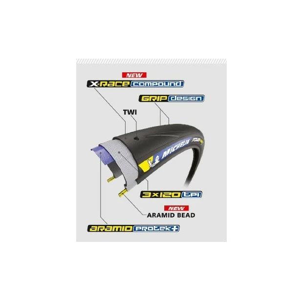 Pneu Michelin Power Road - Souple - Tube Type - 700x28C (28-622) 2 Pneu Michelin Power Road - Souple - Tube Type - 700x28C (28-622) – Image 2
