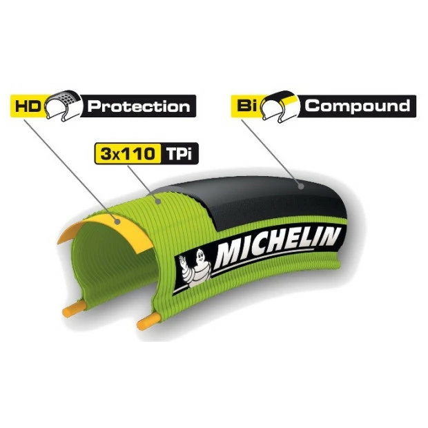 Pneu Michelin Pro 4 Service Course V2 Argent - 700x23 2 Pneu Michelin Pro 4 Service Course V2 Argent - 700x23 – Image 2