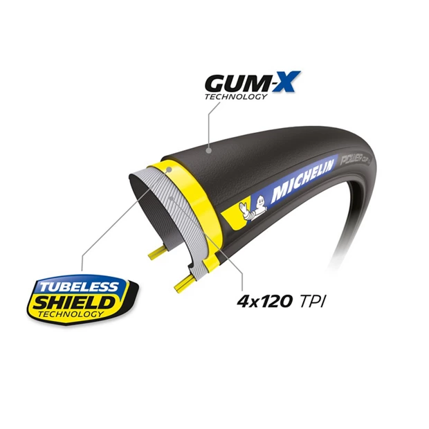 Michelin Pneu Route Michelon Power Cup Tubeless 700x25C 2 Michelin Pneu Route Michelon Power Cup Tubeless 700x25C – Image 2