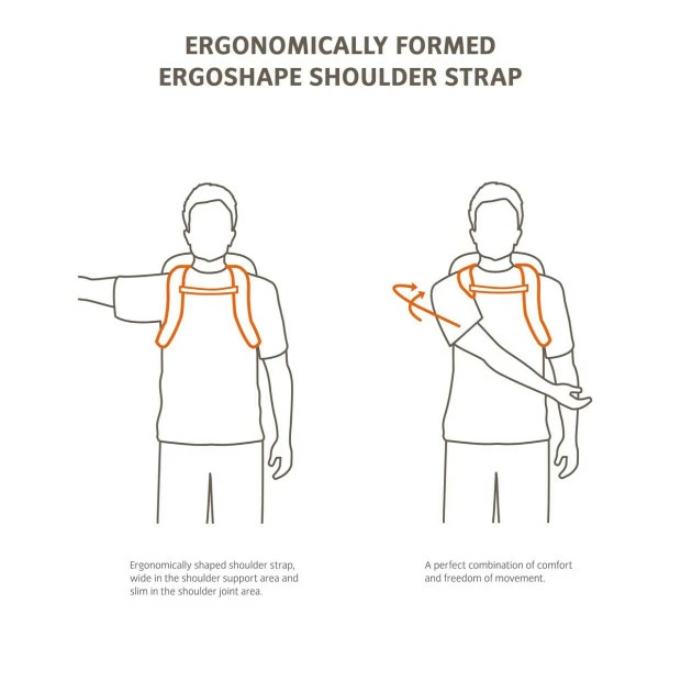 Sac à Dos VTT/Gravel/Bikepacking Vaude Trailpack II Jaune/Noir 5 Sac à Dos VTT/Gravel/Bikepacking Vaude Trailpack II Jaune/Noir – Image 5