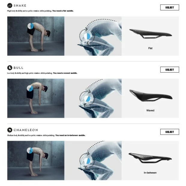 Selle Fizik Aliante R3 Regular - Noir 4 Selle Fizik Aliante R3 Regular - Noir – Image 4