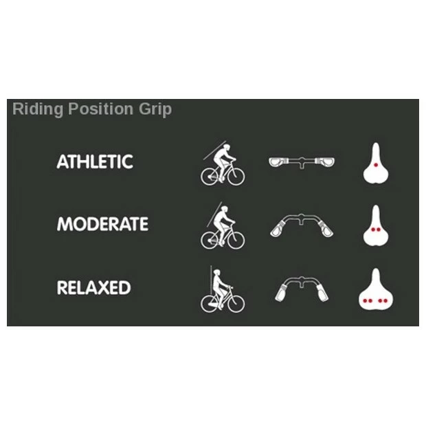 Selle Respiro Soft Athletic Selle Royal - Homme 2 Selle Respiro Soft Athletic Selle Royal - Homme – Image 2