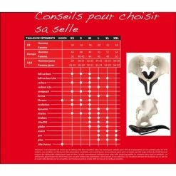 Selle SMP Avant - Noire 5 Selle SMP Avant - Noire -Vélos Soldes selle smp avant rail inox noire 2