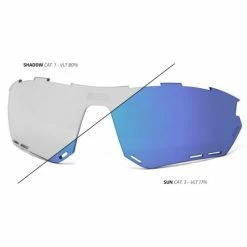 Verres De Rechange Scicon Aerotech XL Photochromiques SCN-TX Bleus