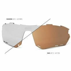 Verres De Rechange Scicon Aerotech XL Photochromiques SCN-TX Bronze